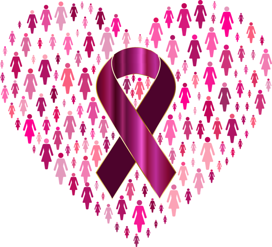 2.3 million women 
were diagnosed with breast cancer in 2020 and there were 685,000 deaths globally.