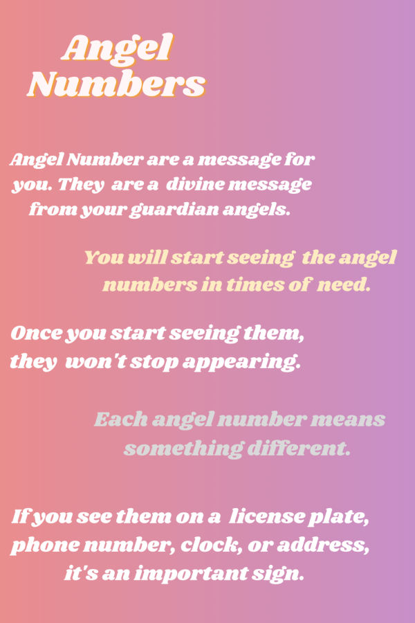 Angel+Numbers+intross
